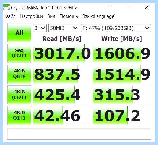 Диски hdd и ssd в чем разница