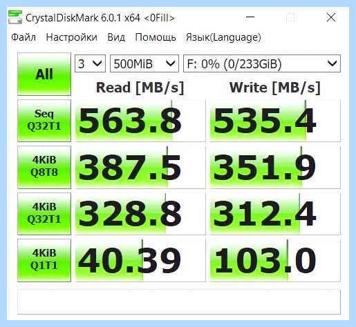 Диски hdd и ssd в чем разница