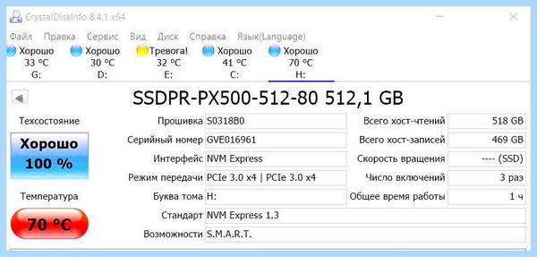 Диски hdd и ssd в чем разница