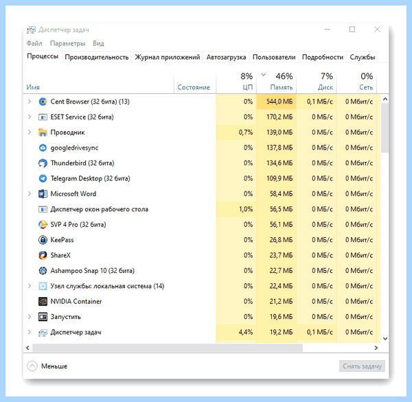 Диспетчер оборудования windows 10