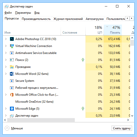Диспетчер программ windows 10