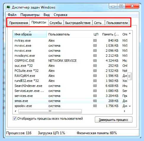 Диспетчер задач на windows 7 (диспетчер, задача, windows, Task Manager, «Диспетчер задач», Диспетчер задач) Диспетчер задач на windows 7