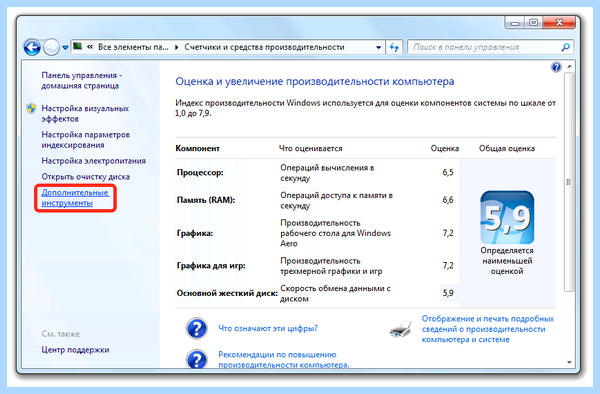 Диспетчер задач на windows 7 (диспетчер, задача, windows, Task Manager, «Диспетчер задач», Диспетчер задач) Диспетчер задач на windows 7