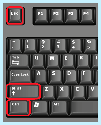 Диспетчер задач в windows 7 (диспетчер, задача, windows, Диспетчер задач, Диспетчера задач, «Диспетчера задач») Диспетчер задач в windows 7