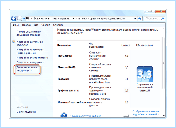 Диспетчер задач windows 7