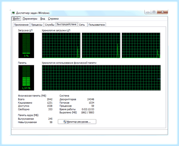 Диспетчер задач windows 7