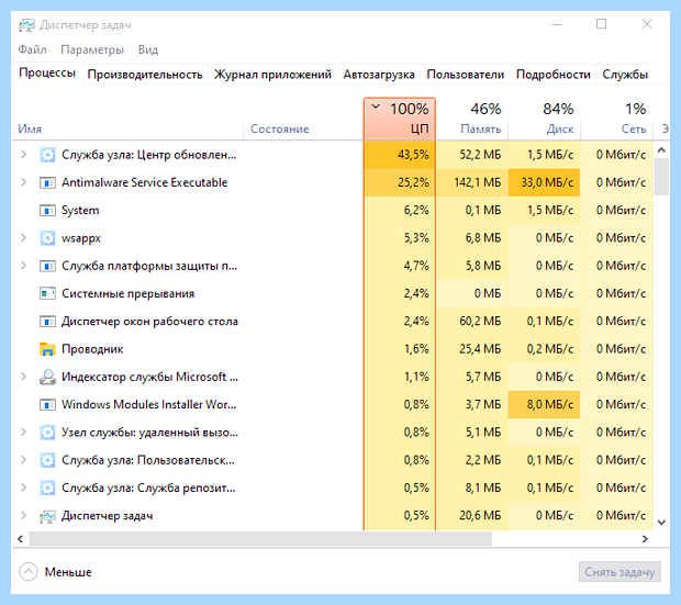 Windows 10 отключение ненужных служб