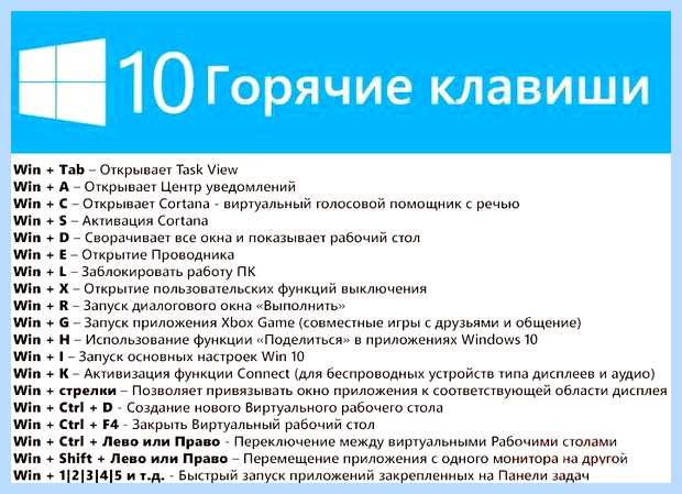 Windows 10 перевернуть экран сочетание клавиш