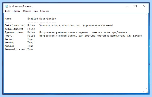 Windows 10 пользователи (windows, пользователь, учетной записи, учетных записей, «Локальные пользователи, «Локальные пользователи группы») Windows 10 пользователи