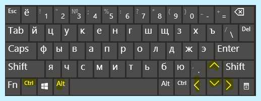 Windows 10 повернуть экран на 90 (windows, повернуть, экран, повернуть экран, Ctrl Стрелка) Windows 10 повернуть экран на 90