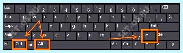 Windows 10 повернуть экран на 90 (windows, повернуть, экран, повернуть экран, Ctrl Стрелка) Windows 10 повернуть экран на 90