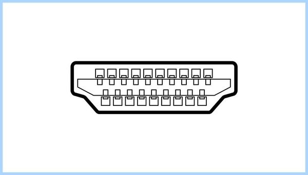 Для чего displayport (длить, displayport, HDMI DisplayPort, скорее всего, Гбит секунду, кабель DisplayPort) Для чего displayport