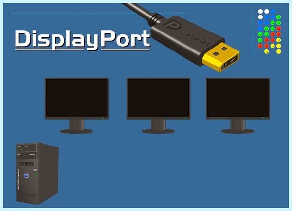 Для чего displayport (длить, displayport, HDMI DisplayPort, скорее всего, Гбит секунду, кабель DisplayPort) Для чего displayport