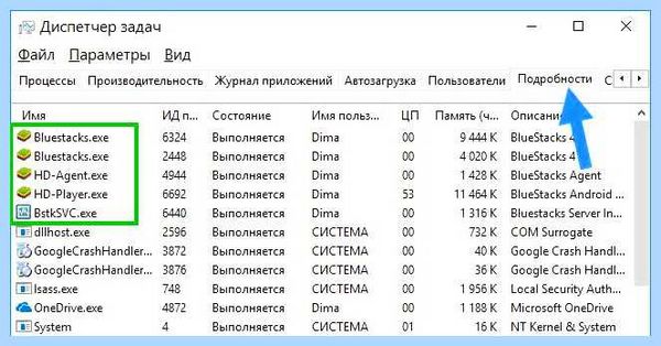Для чего нужен блюстакс (длить, нужный, блюстакс, Bluestacks Player, Google Play) Для чего нужен блюстакс