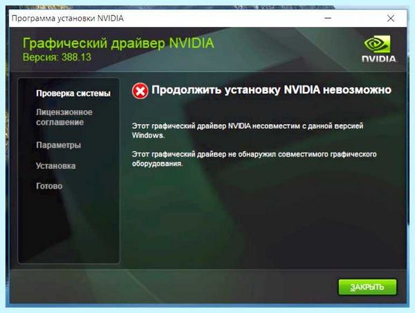 Для чего нужен драйвер nvidia