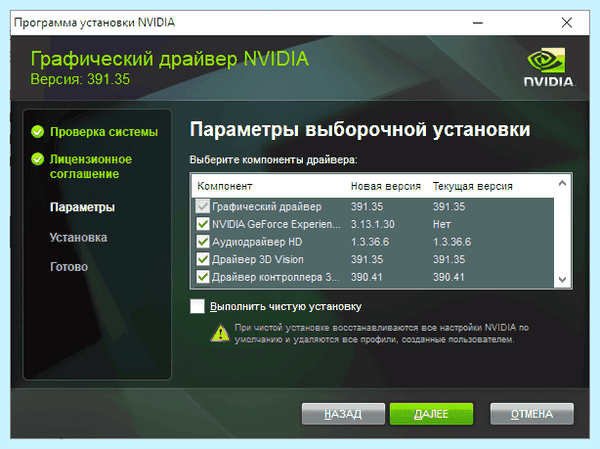 Для чего нужен драйвер nvidia