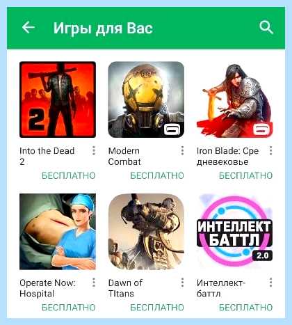 Для чего нужен google на андроиде