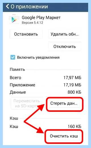 Для чего нужен google на андроиде