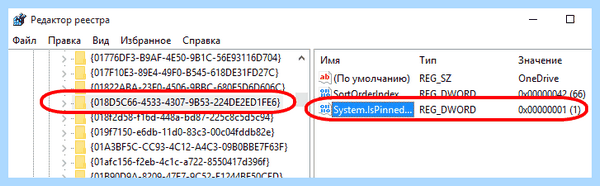 Для чего нужен one drive