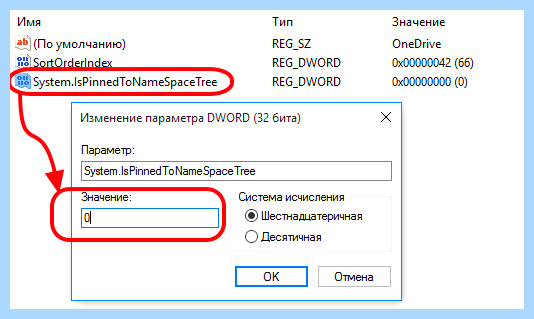 Для чего нужен one drive