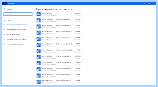 Для чего нужен visual c