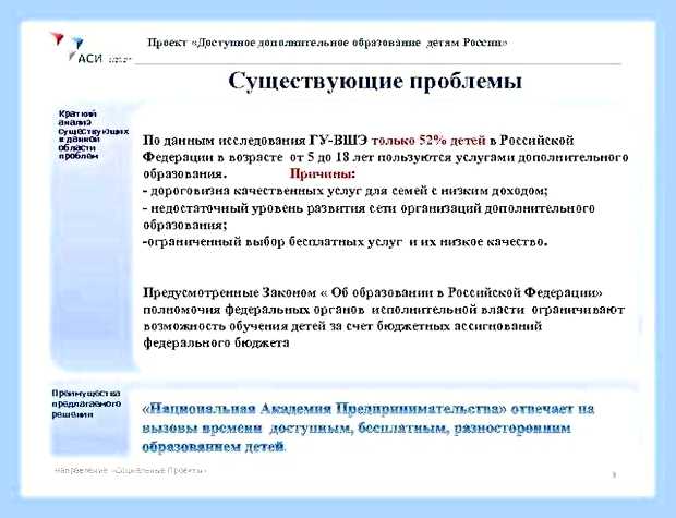 В данной области () В данной области