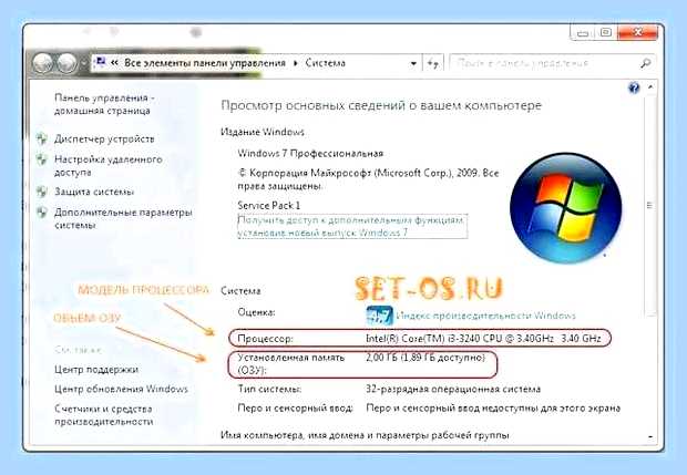 В какой слот ставить оперативную память