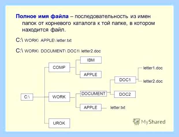 В жестком диске слышны щелчки