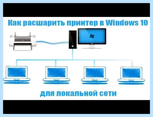 Windows 10 принтер в локальной сети