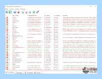 Windows 10 программа для отключение ненужных служб