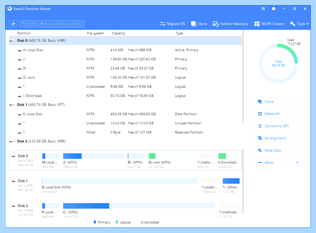Windows 10 пропали файлы с рабочего стола