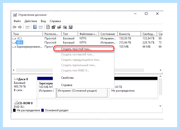 Windows 10 разбить диск на разделы