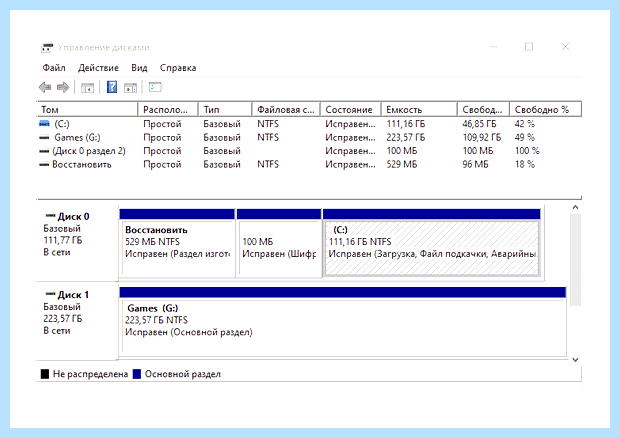Windows 10 разметка диска