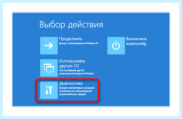 Windows 10 сам включается