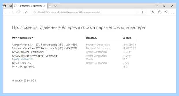 Windows 10 сброс до заводских