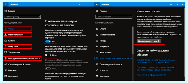 Для чего нужна cortana в windows 10