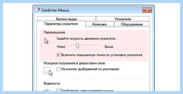 Для чего нужна кнопка яндекс (длить, нужный, кнопка, яндекс, панели задач, панель задач) Для чего нужна кнопка яндекс