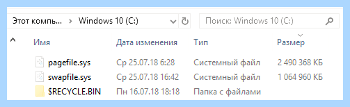 Для чего нужна папка system32