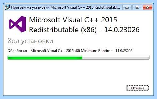 Для чего нужна программа microsoft visual c