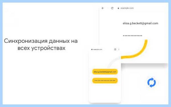 Для чего нужно приложение гугл