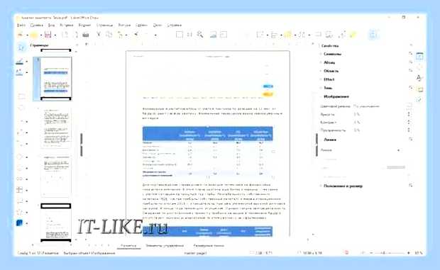 В чем можно редактировать pdf файл