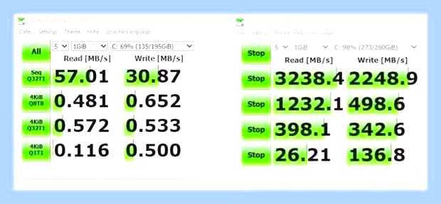В чем отличие hdd от ssd накопителя () В чем отличие hdd от ssd накопителя