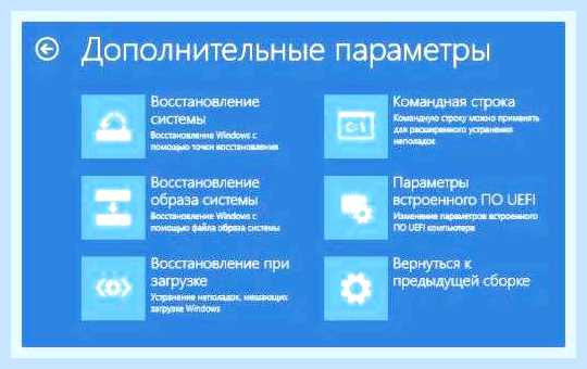 В ноутбуке асус не включается экран
