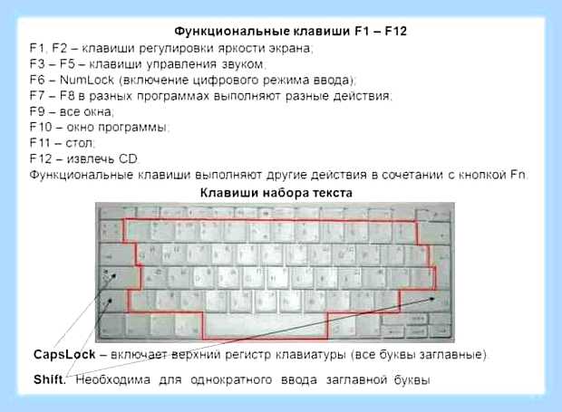 В ноутбуке не включается экран