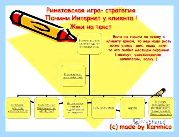 В сетевых подключениях нет беспроводного подключения () В сетевых подключениях нет беспроводного подключения