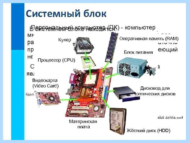 В системном блоке что то пищит признаки жизни