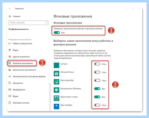 Windows 10 сильно тормозит (windows, сильный, тормозить, работы ноутбука, фоновом режиме) Windows 10 сильно тормозит