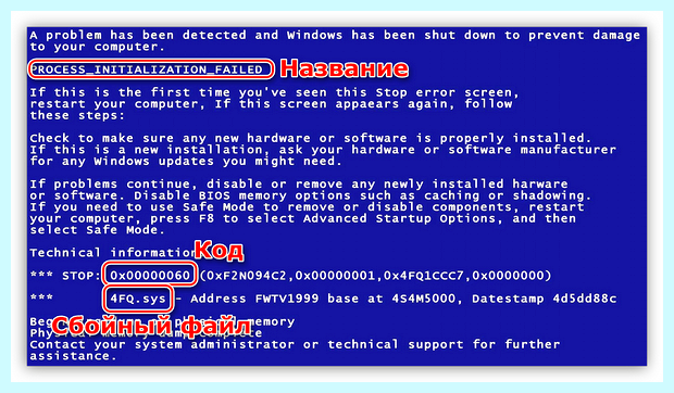 Windows 10 синий экран