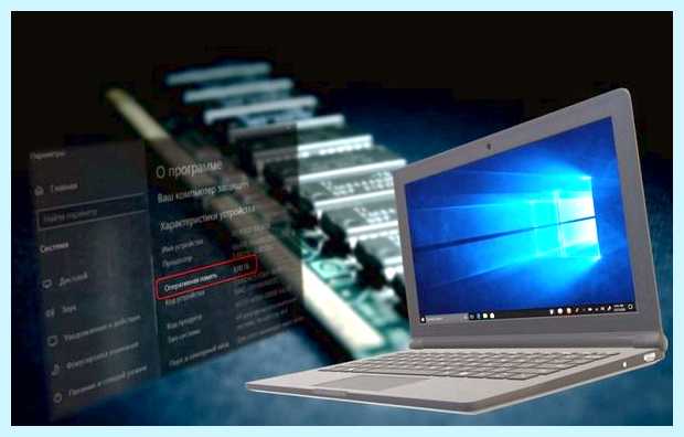 Windows 10 сколько оперативной памяти