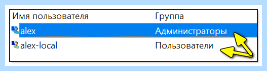 Windows 10 создать пользователя из командной строки